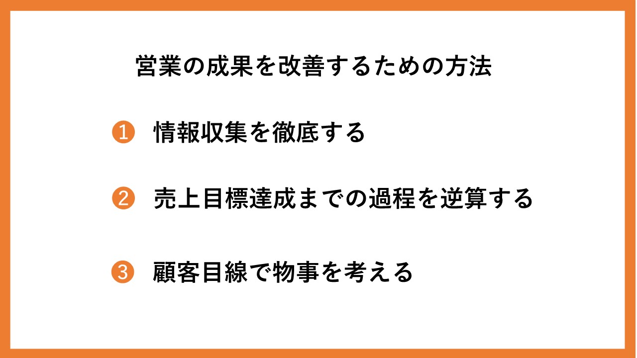 営業の成果を改善するための方法