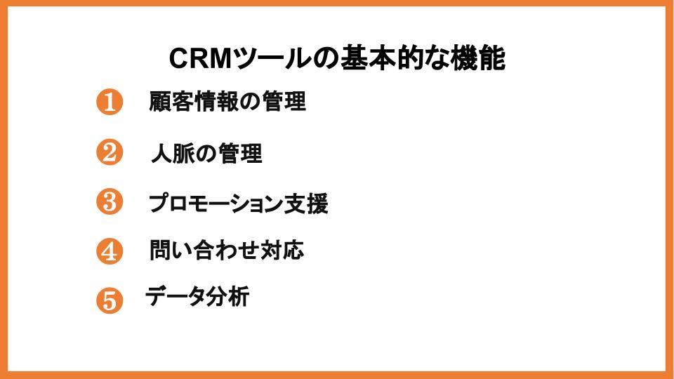 CRM機能