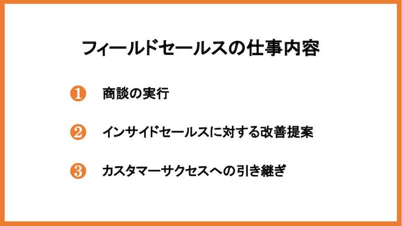 フィールドセールスの仕事内容