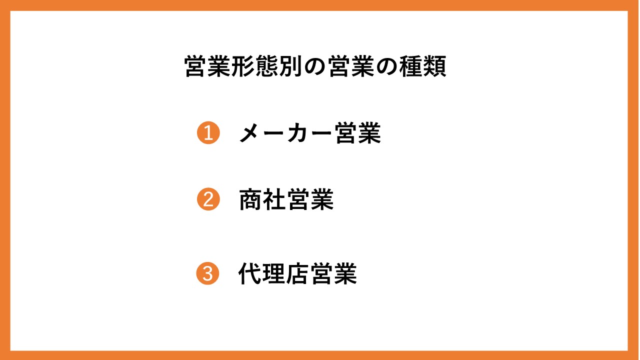 営業形態別の営業の種類