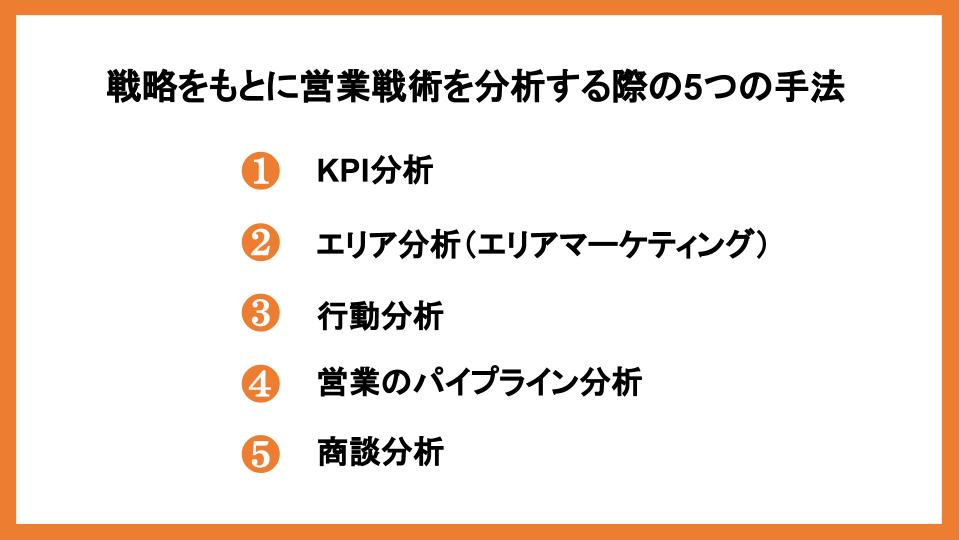 戦略をもとに営業戦術を分析する際の5つの手法