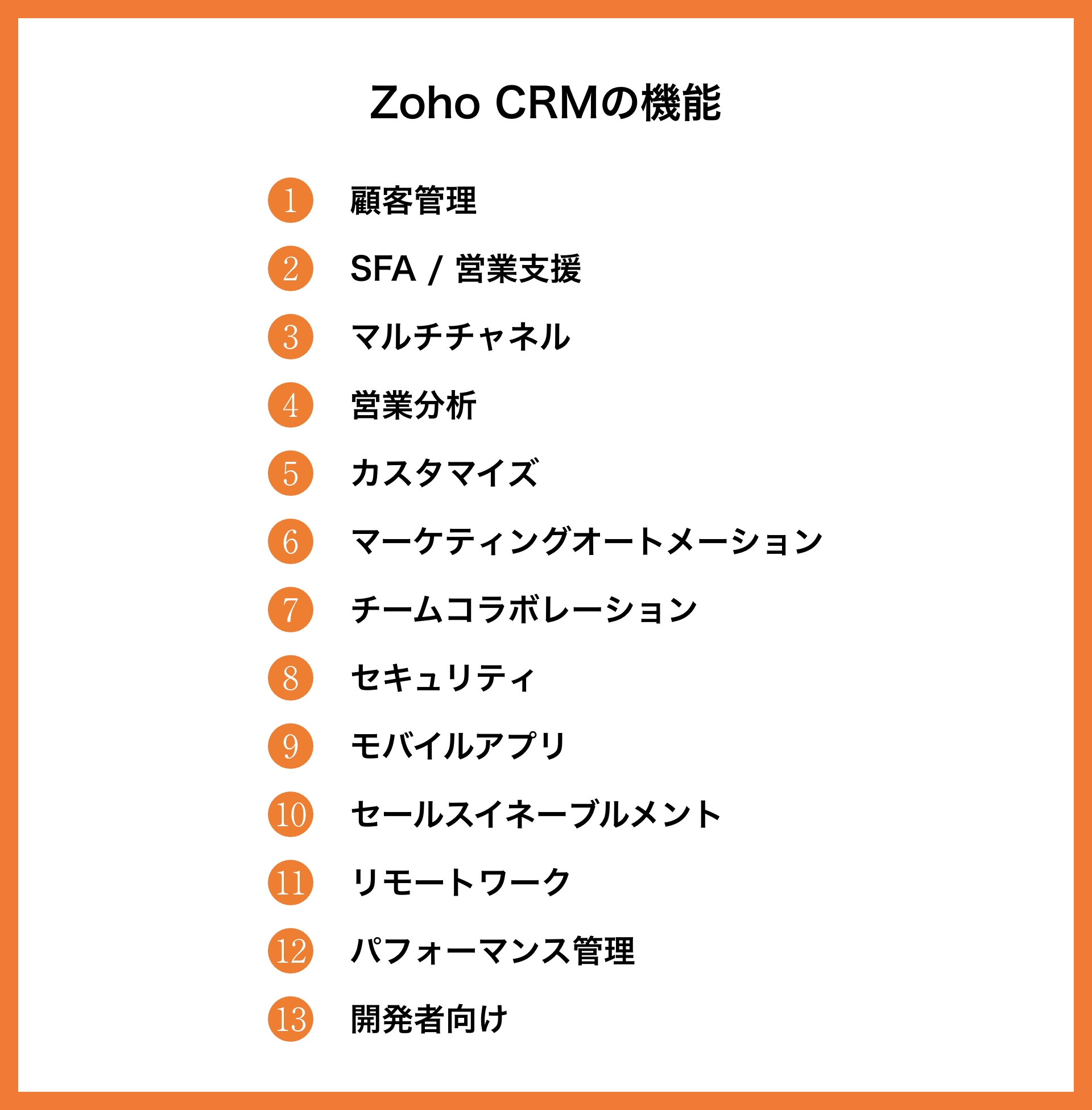 Zoho CRMの機能や導入メリット、プランについて徹底解説        _3