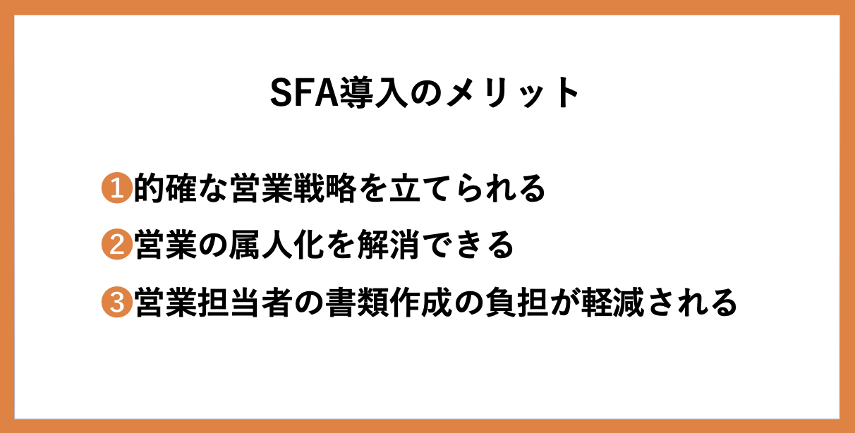 SFA導入の成功事例5選！基本機能や効果を最大化するコツを紹介_1