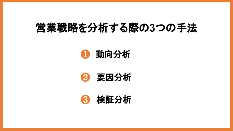 営業戦略を分析する際の3つの手法