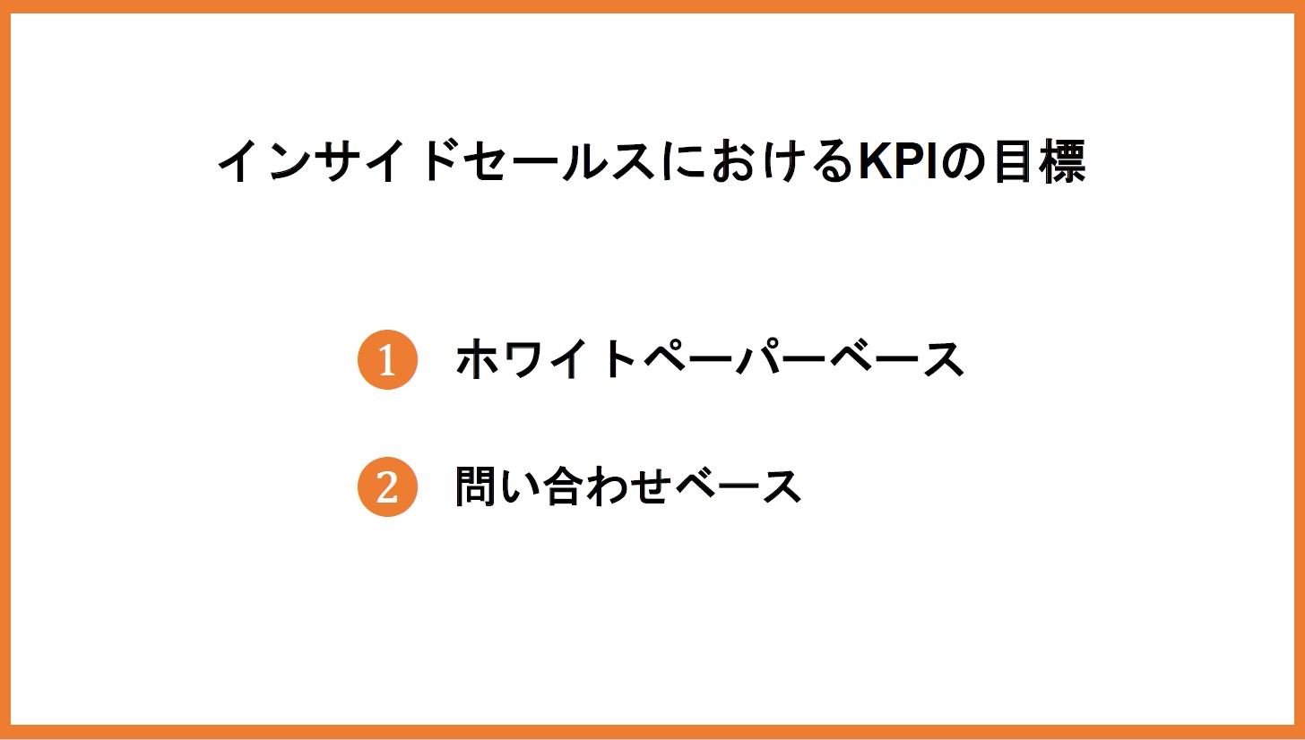 インサイドセールスにおけるKPIの目標