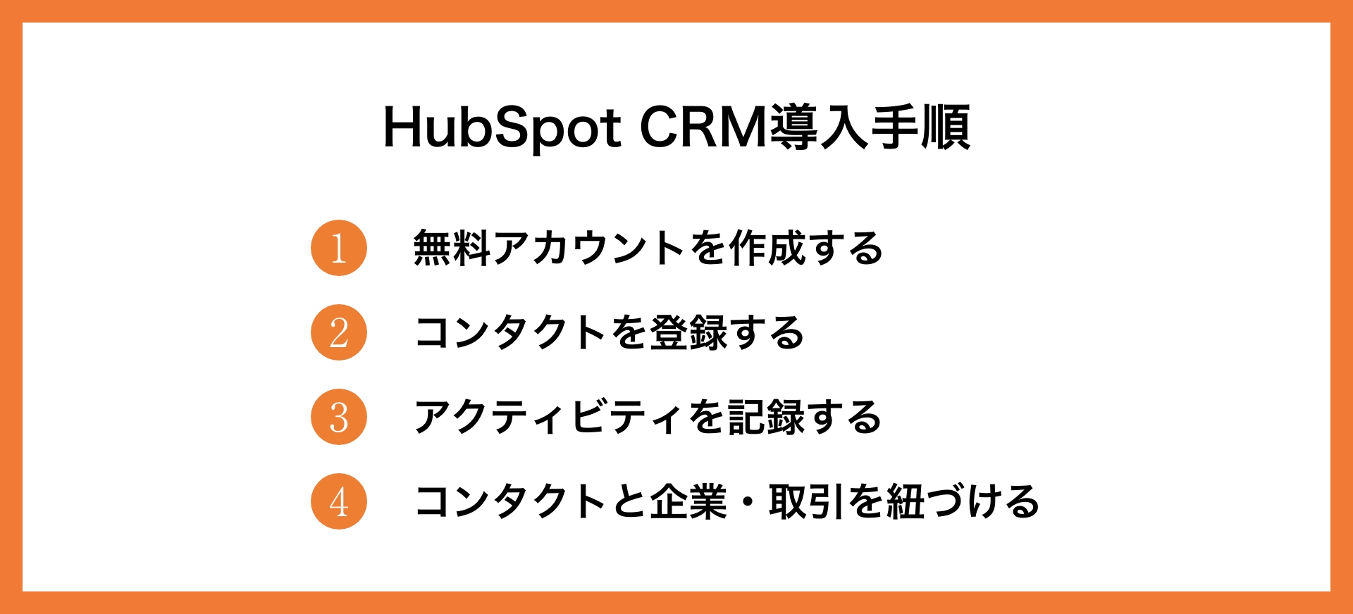 HubSpotの機能や導入メリット、プランについて徹底解説_4