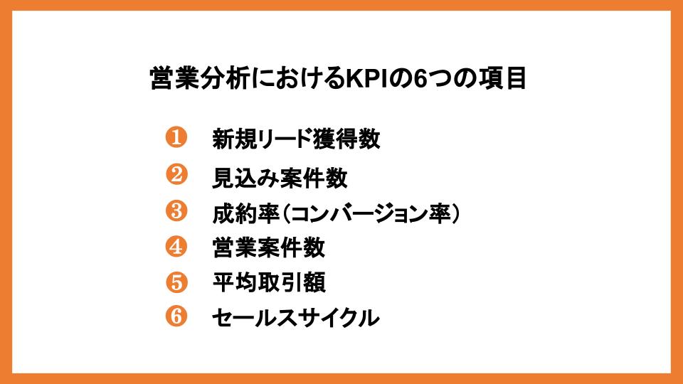 営業分析におけるKPIの6つの項目