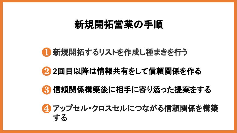 新規開拓営業手順