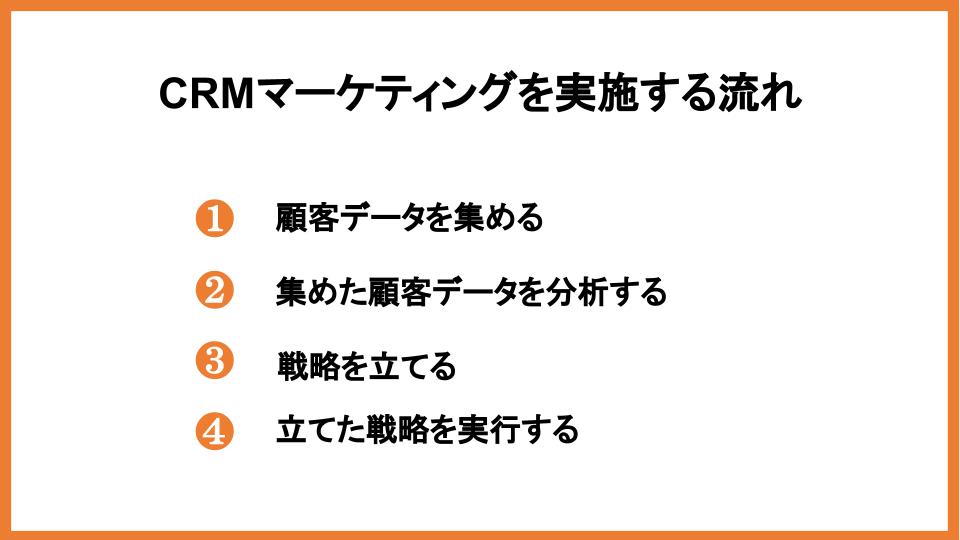 crmマーケティングとは？導入の流れからツールの機能・施策を解説！        _3