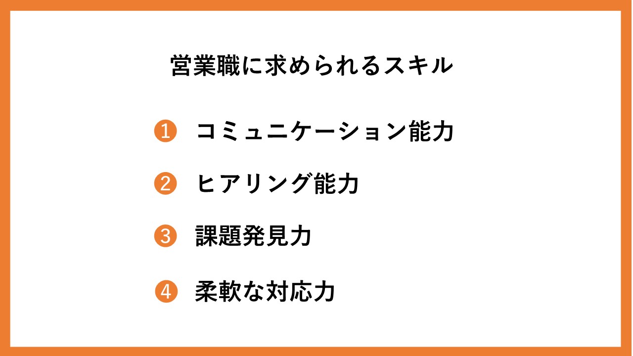 営業職に求められるスキル