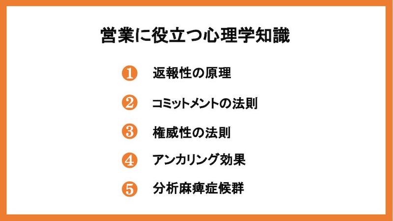 営業に役立つ心理学知識