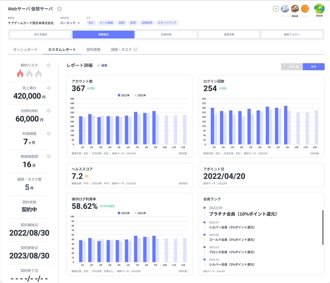 CustomerCore：カスタマーサクセス管理ツール②