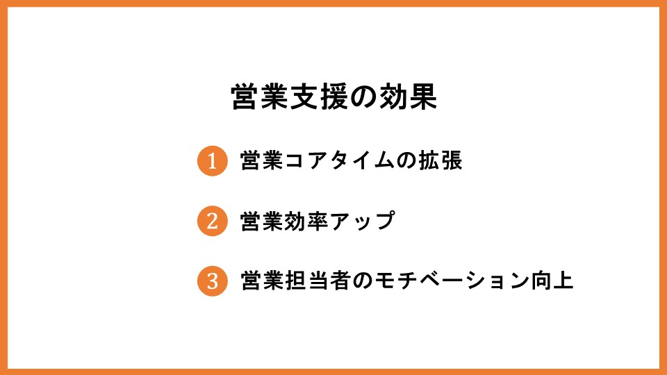 営業支援とは？目的や方法、おすすめサービス、成功事例を紹介！_7