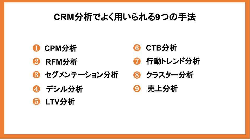 CRM分析とは？重要性と、よく用いられる分析手法を解説_2