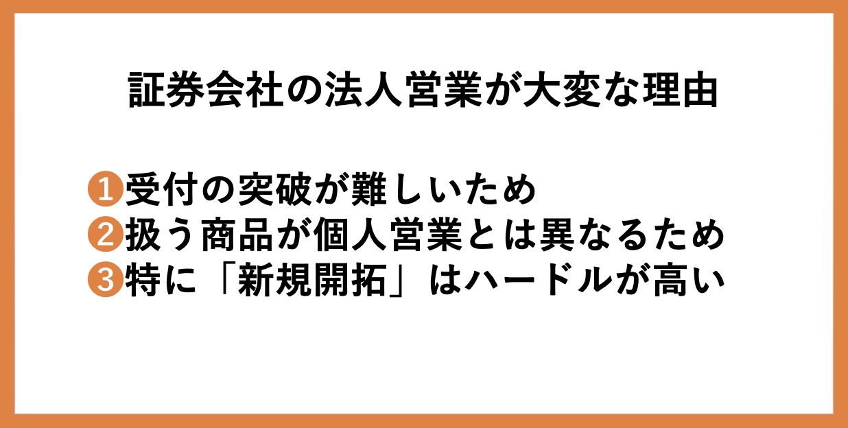 証券会社の法人営業が大変な理由