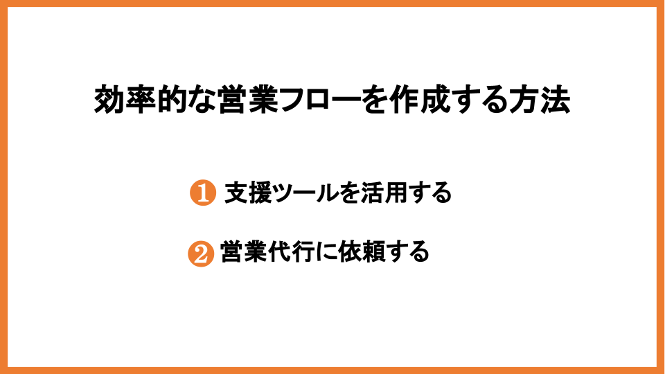 営業フローを作るメリットとは？プロセスとの違いや注意点を紹介_7