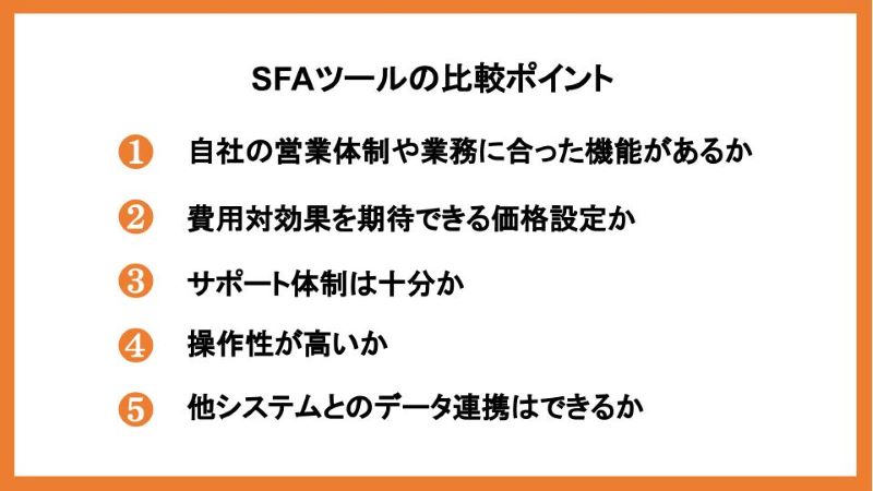 SFAツールの比較ポイント