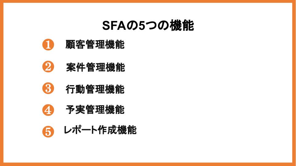 SFA機能