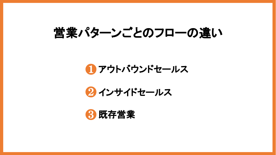 営業フローを作るメリットとは？プロセスとの違いや注意点を紹介_6