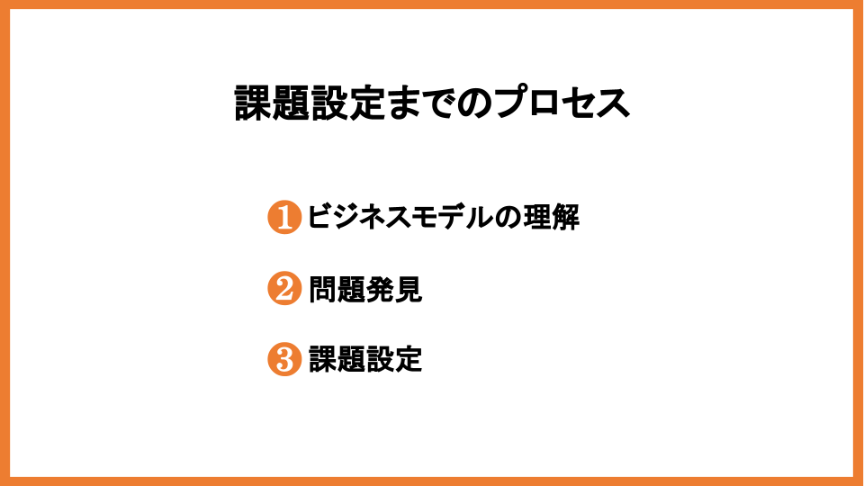 営業フローを作るメリットとは？プロセスとの違いや注意点を紹介_12