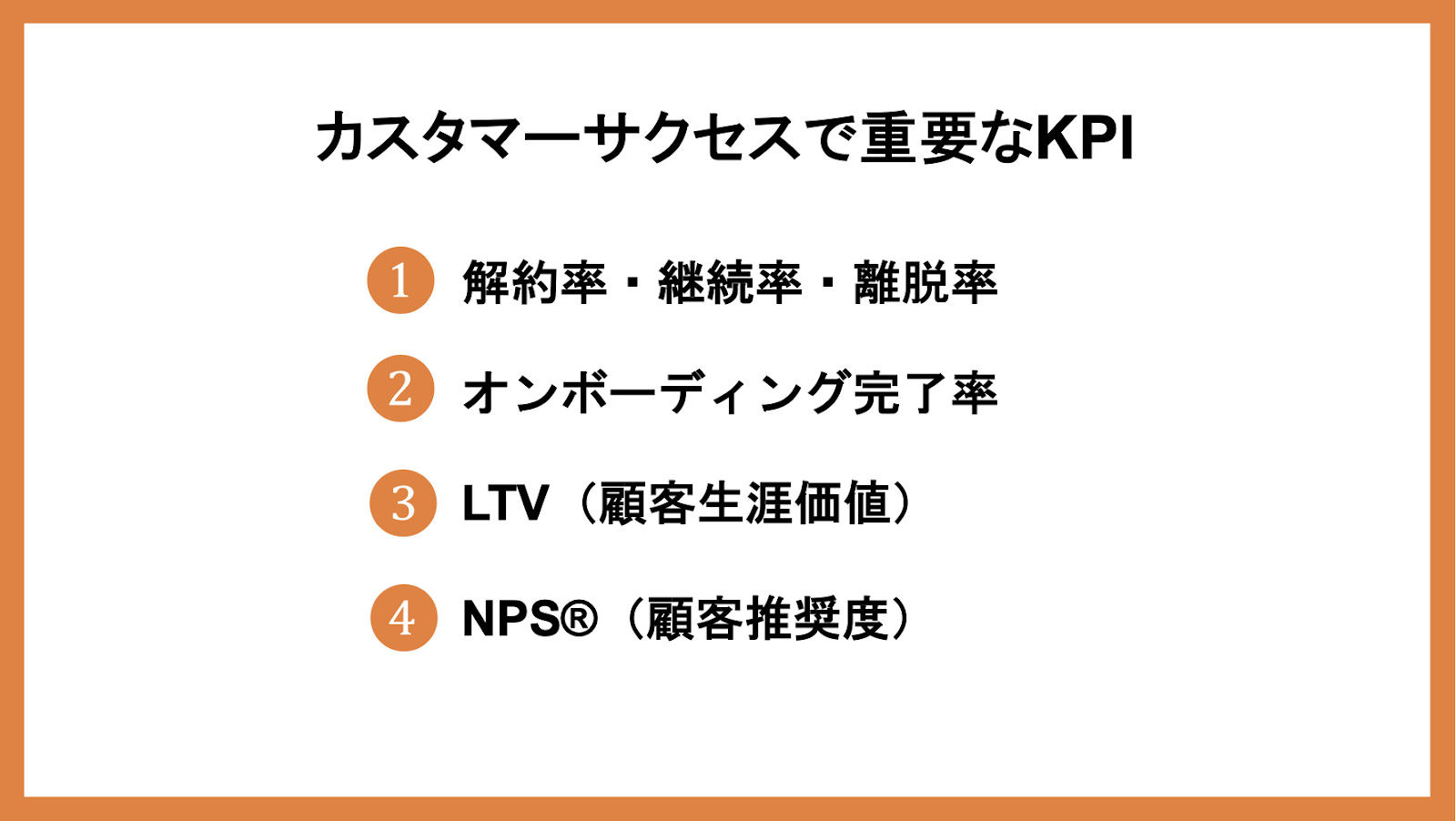 カスタマーサクセスで重要なKPI