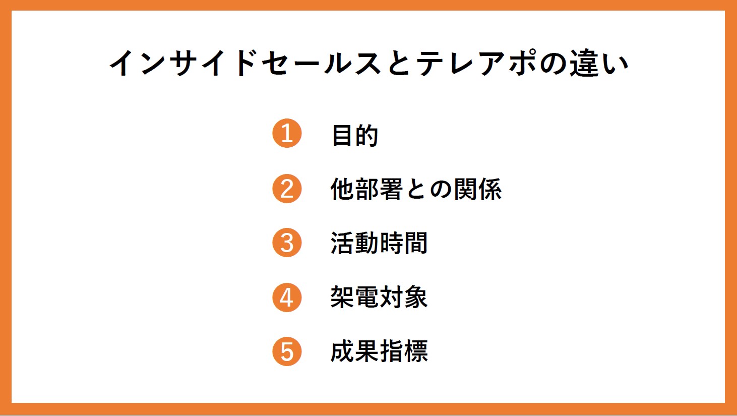 インサイドセールスとテレアポの違い