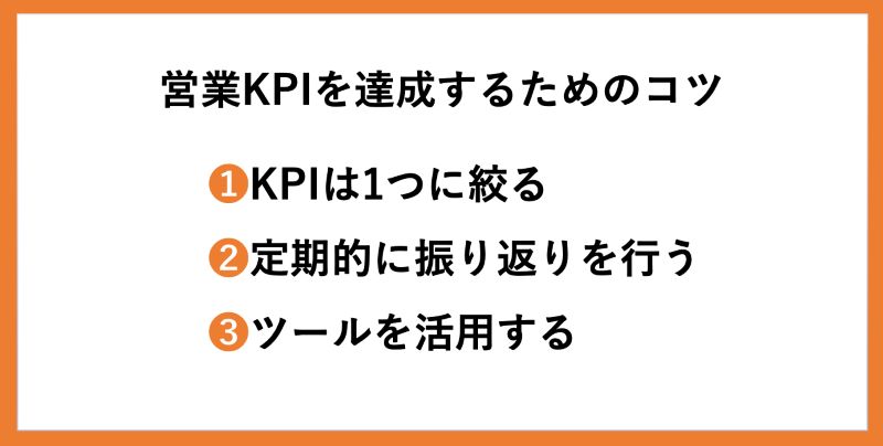 営業KPIを達成するためのコツ