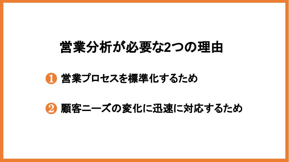 営業分析が必要な2つの理由