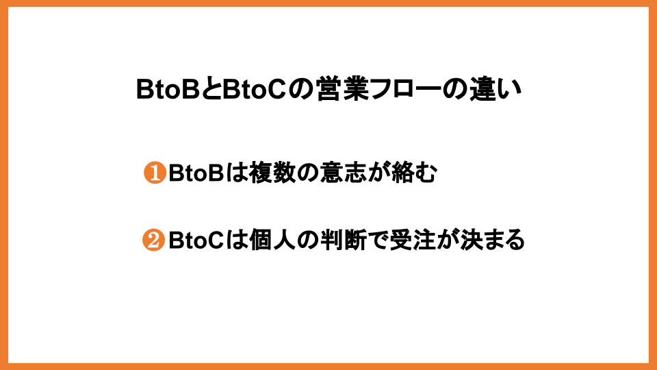 営業フローを作るメリットとは？プロセスとの違いや注意点を紹介_4