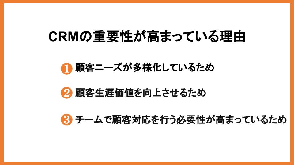 CRM重要性