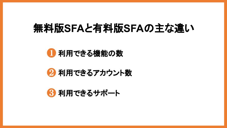 無料で導入できるSFA（営業支援ツール）21選！選び方も解説_9